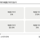 린스프린트 이미지
