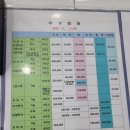 녹천자동차운전학원