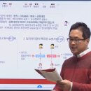 2002랜드 이미지