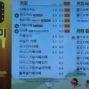빽다방평택고덕SBC점