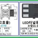 고천모텔 이미지