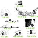 그린퍼니처 - 경주시 원화로 468 | 그린퍼니처