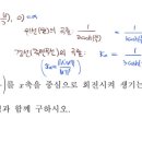 미기 회전면 위선, 경선 질문 이미지