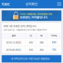 신신토익