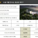 모터파크 네이버블로그