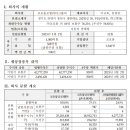 코오롱모빌리티그룹㈜ 이미지