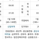 임진강약국 이미지