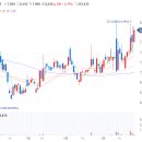 원메디팜 이미지