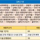 풍유2통 이미지