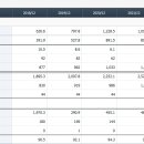 신용메디칼 이미지