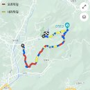 산방산주차장