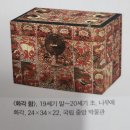 조선 말기회화