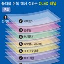 대신유리 - 동두천시 생연로 127-1 | 대신유리