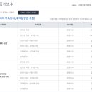 부동산중개광장 이미지