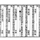 고방[3556]趙仁規(조인규)선생시-示諸子(시제자) 이미지