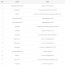 씨유 대구3공단점 이미지