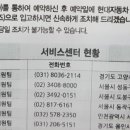 현대자동차익산서비스 이미지