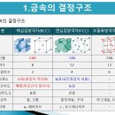 성산에코솔루션 네이버블로그