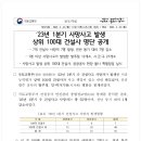 영천처리구역(4단계) 하수관로정비사업(토목) | 2023년 1분기 사망사고 발생 상위 100대 건설사 명단 공개