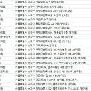 신원웅한의원 이미지