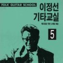 포크기타(실용) 이미지