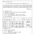 중로1-125 이미지