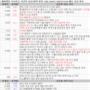 티케이바이오텍 | 12월 24일 특징주 상한가 및 급등종목 / 시간외 단일가 상위 종목