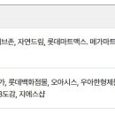 농협하나로드림수산 이미지