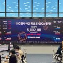 자본의순환 이미지