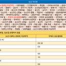 능산1리 티스토리