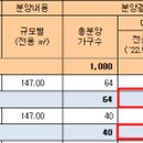 이진에코그린 이미지