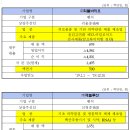 엔에이치 바이오 이미지