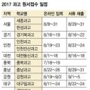 과학고 입시. 이렇게 준비 하세요 이미지