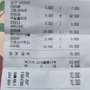 민락상구비어