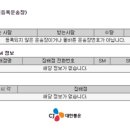 씨제이(CJ)대한통운 이미지