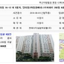 당리 동원 2차베네스트아파트 이미지