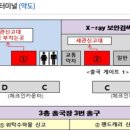 까르네 이미지