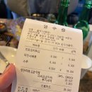 설맥낙원점 | 종로3가 술집 내돈내산 설맥 종로낙원점 2차로 가기 좋은 곳