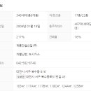 초록마을아파트3단지 이미지