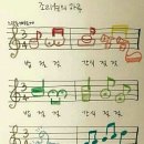 벨라니산후조리원 동탄점 이미지