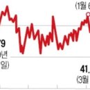 증산-015 네이버블로그