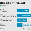 비밀기지 이미지