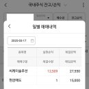 씨케이솔루션 공모주 청약 상장일 매도 후기 (12,509원 수익)