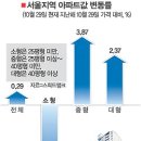 (주)인터렉스 이미지