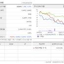 (주)대원기업