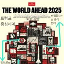 로스차일드 신문 '이코노미스트'가 2025년에 대한 계획 예측을 발표했습니다 이미지