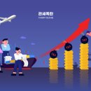 삼중기업