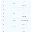 서울메디칼약국 이미지