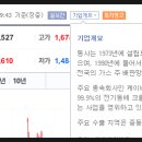 (주)동양석유 이미지