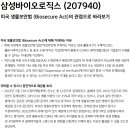 삼성바이오로직스 : 미국 생물보안법 (Biosecure Act)의 관점으로 바라보기 이미지